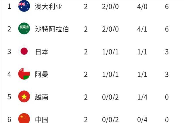 罗马意甲第15轮主场交手佛罗伦萨的比赛前，迪巴拉将会被颁发11月最佳球员奖杯。